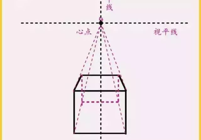 【 第 一 攻 略 】 “ 推 大 石 开 挂 透 视 方 法 " ! 专 业 师 傅 带 你 一 起 了 解 【 第 一 攻 略 】 “ 推 大 石 开 挂 透 视 方 法 " ! 专 业 师 傅 带 你 一 起 了 解
