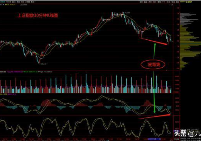 3分钟学会“牛气冲天有什么猫腻吗(辅助外挂+教程) 3分钟学会“牛气冲天有什么猫腻吗(辅助外挂+教程)