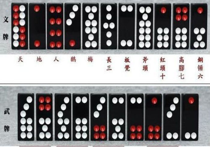 8 秒 详 论 “ 新 道 游 ( 牌 九 ) 到 底 是 不 是 挂 ? _ 游 戏 _ 玩 家 _ 工 具 8 秒 详 论 “ 新 道 游 ( 牌 九 ) 到 底 是 不 是 挂 ? _ 游 戏 _ 玩 家 _ 工 具