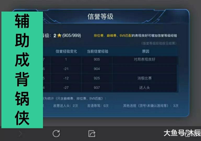 两 分 钟 了 解 微 乐 双 扣 辅 助 器 安 全 吗 ” 开 挂 ( 透 视 ) 辅 助 教 程