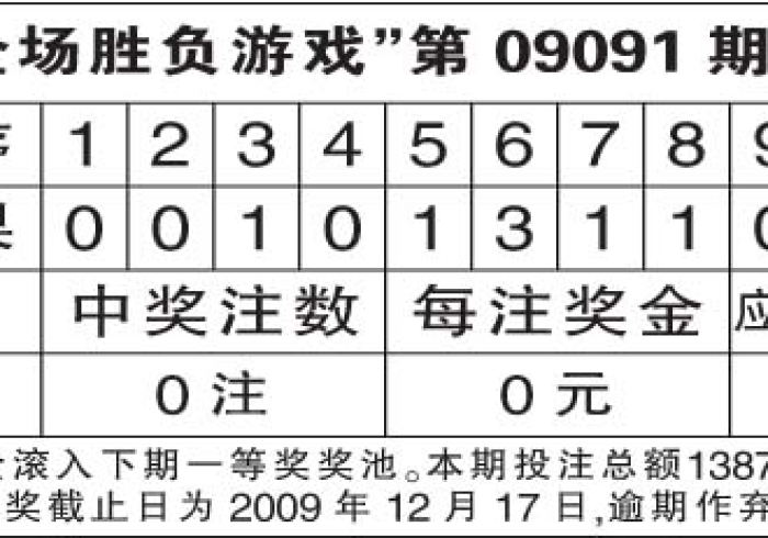 秒懂百科“新青鸟大厅怎么买房卡”房卡使用教程 秒懂百科“新青鸟大厅怎么买房卡”房卡使用教程