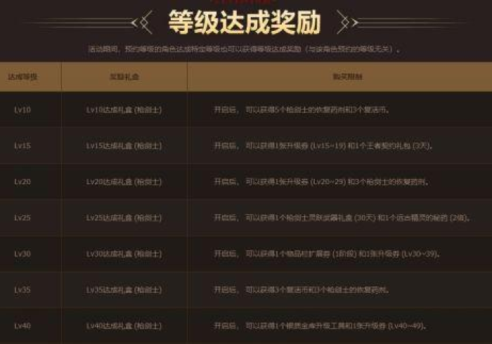 玩家最新攻略“龙虎斗输赢概率”2025开挂教程步骤