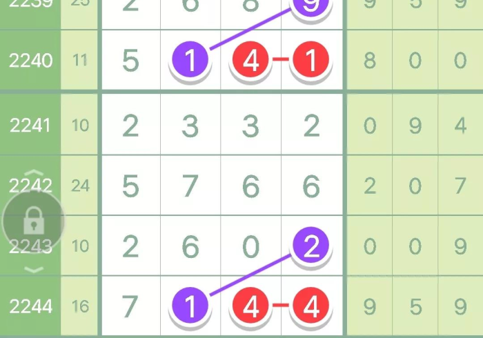 7分钟揭秘"好运大菠萝系统规律”辅助挂下载 7分钟揭秘"好运大菠萝系统规律”辅助挂下载