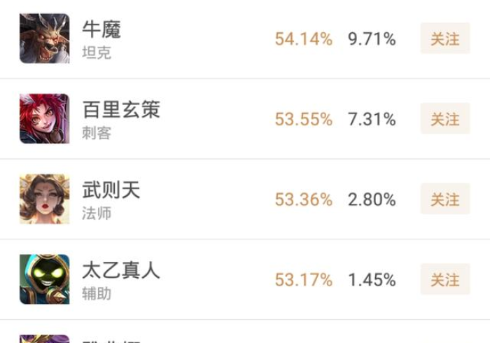 给大家讲解“新道游金花在哪买房卡”详细房卡教程 给大家讲解“新道游金花在哪买房卡”详细房卡教程
