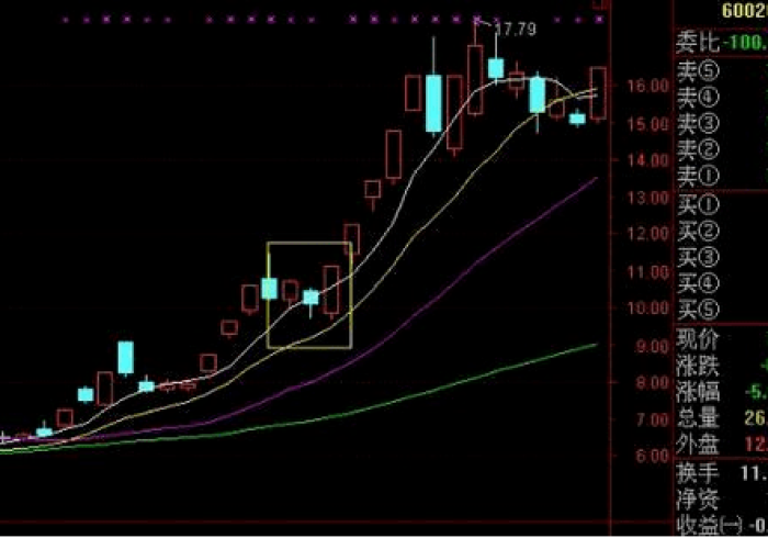 一分钟介绍使用“微信开金花群怎么买房卡”详细房卡怎么购买教程
