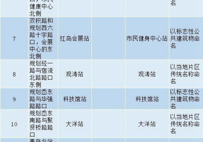 房卡必备教程“微信链接炸 金花房卡充值购买”房卡获取方式