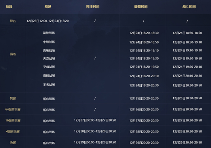 玩家测评“牛魔王房卡那里买”详细房卡使用教程 玩家测评“牛魔王房卡那里买”详细房卡使用教程