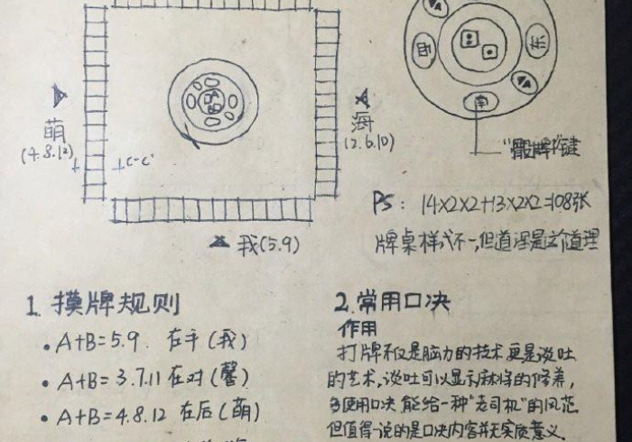 【重大消息】“四川麻将血战到底开挂多少钱”-开挂神器-包教包会 【重大消息】“四川麻将血战到底开挂多少钱”-开挂神器-包教包会