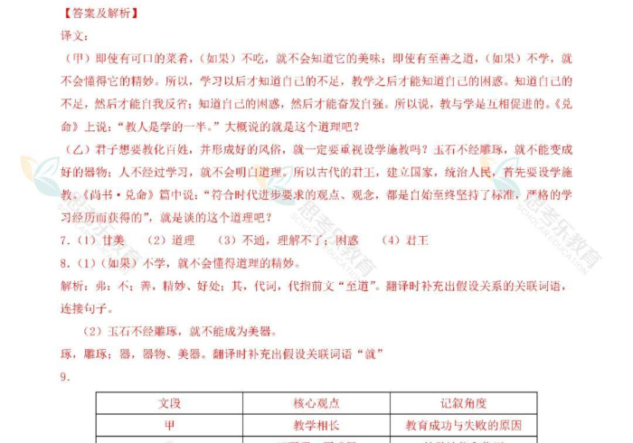 房卡秒懂“开牛牛群怎么买房卡”房卡详细充值