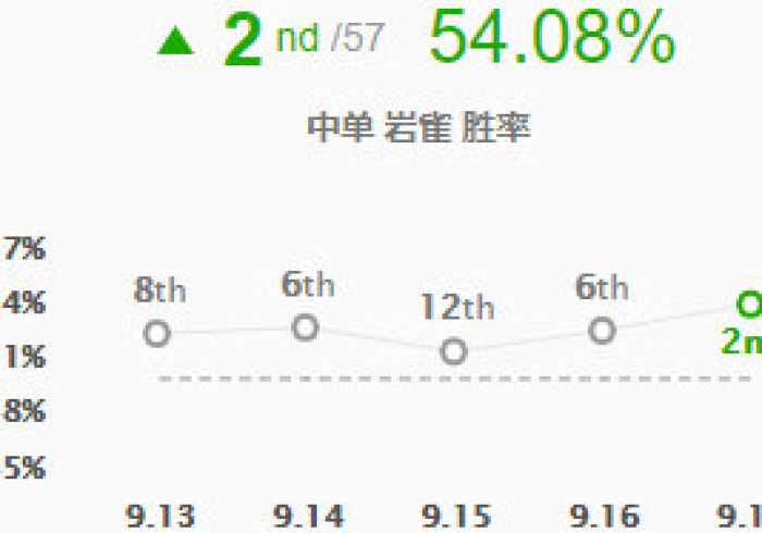 房卡秒懂“微信斗牛平台链接房卡”详细房卡怎么购买教程 房卡秒懂“微信斗牛平台链接房卡”详细房卡怎么购买教程